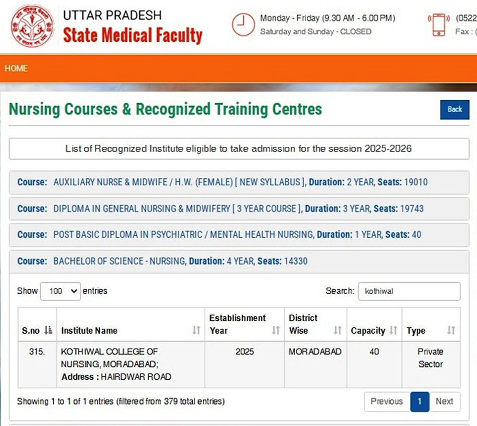 Bachelor of Science in Nursing